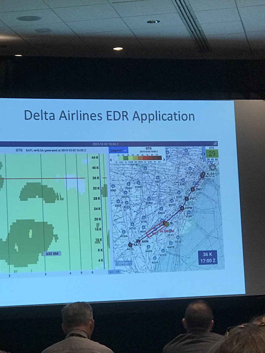PAFCAUAL's tweet photo. EDR or TAPS? A debate only Dispatchers could love. Good discussion on how best to disseminate turbulence data and in what format with Rick Curtis, meteorologist from @SouthwestAir #summit2018 #ADFsummit https://t.co/c18WPVhgXC