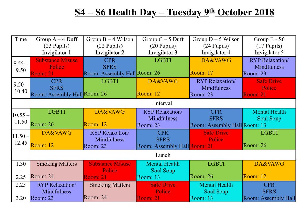 sanquharacademy's tweet photo. A big thanks to all our partners #RealizeYourPotential @NithsdalePolice @fire_scot #MentalHealthSoulSoup
#SmokingMatters
#VAWG #LGBTI and our #Invigilators for making #SeniorHealthDay such a success. Thanks to #MsZutic for organising the day. https://t.co/80QmtqVYeK