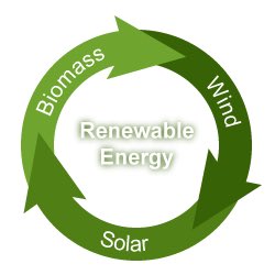 HomeEnergyLAN tweet picture