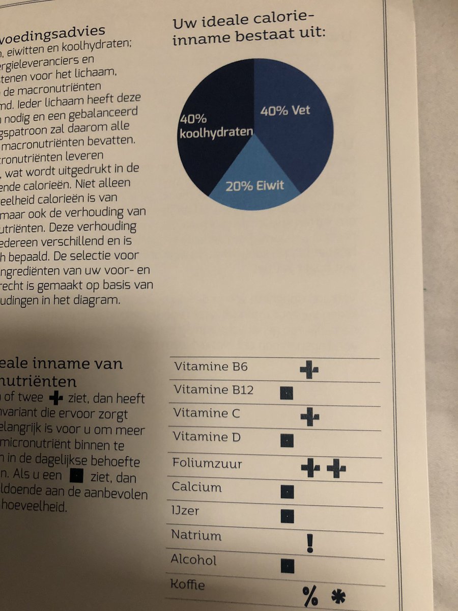 angelique_witde's tweet photo. Wat een bijzondere avond bij @koppertcress als aftrap van een baanbrekend project in de groenteteelt: Vers+  #personalisedfood #personalisedhealth https://t.co/dh7sITS313