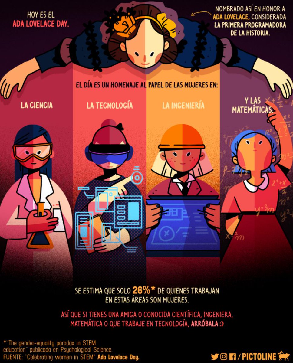 SaDaSil's tweet image. Felicidades a todas las mujeres que trabajamos en ciencia, tecnología, ingeniería y matemáticas #AdaLovelaceDay18 vía @pictoline