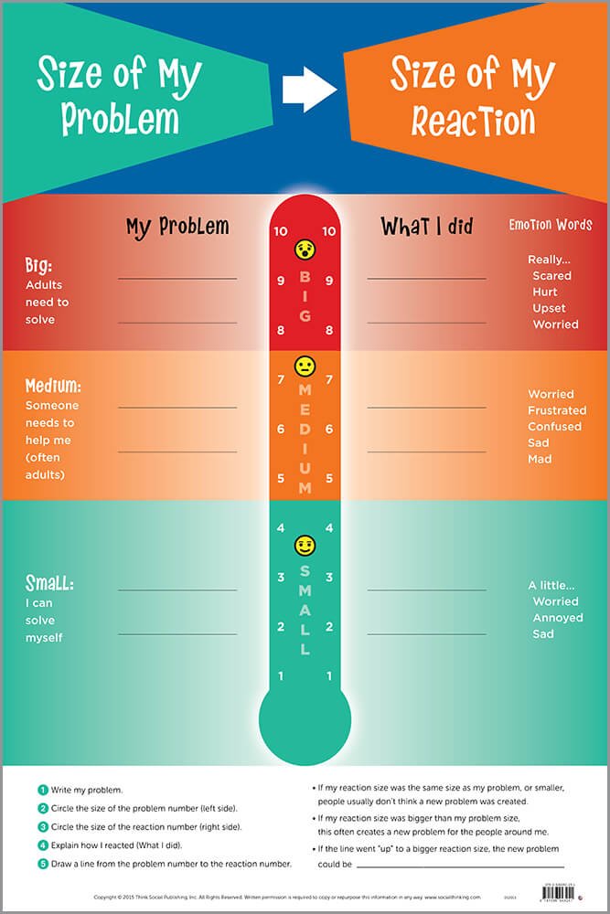 SELearningEDU's tweet photo. An awesome visual and tool from @socialthinking to help kids identify both the size of their problems and the size of their reaction. More great resources available at https://t.co/4pbWABOPP3

#SEL #socialskills #executivefunctioning #selfawareness https://t.co/Q1zDY6U5IA