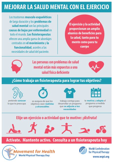 AEFSM_info's tweet photo. Hoy es el #DiaMundialdelaSaludMental En @AEFSM_info reivindicamos más fisioterapeutas en los equipos de salud mental. 
👉👉👉 Más fisioterapia = Menos pastillas en Salud Mental. 🏃‍♂️🏃‍♀️🚶‍♀️💃🕺💆‍♀️💆‍♂️👏👂👀👣🤝🐕🐈🏋️‍♀️⛹️‍♀️🏊‍♀️🚵‍♀️🚴‍♀️ @aefisio @cgcfe @WCPT1951 #IOPTMH #FTSaludMental #MoveQuality https://t.co/CzOFvcK5B2