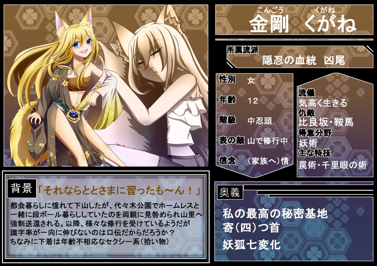 シノビガミ 自キャラと設定