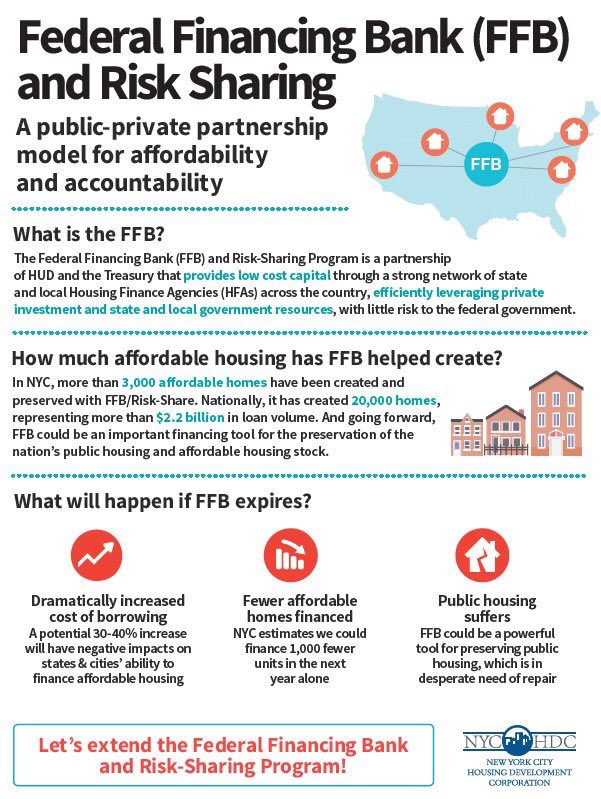 LynnePattonHUD's tweet photo. My apologies for not tweeting in a while, but I’ve been working behind the scenes with @HUDgov leadership and countless stakeholders to help extend FFB risk share!  So far, so good.  And another productive meeting today in DC!  Fingers crossed! 🤞🏽 #SaveFFB https://t.co/O49oDmCdVU