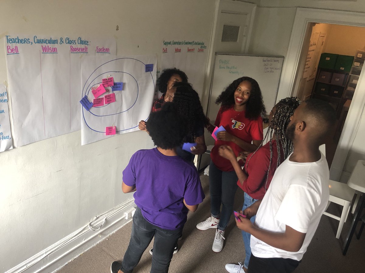 Young Womens Project tweet media