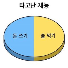 일은 재능따라 가야하는데 역시 난 일하는 재능은 없는 것 같다.
퇴사해