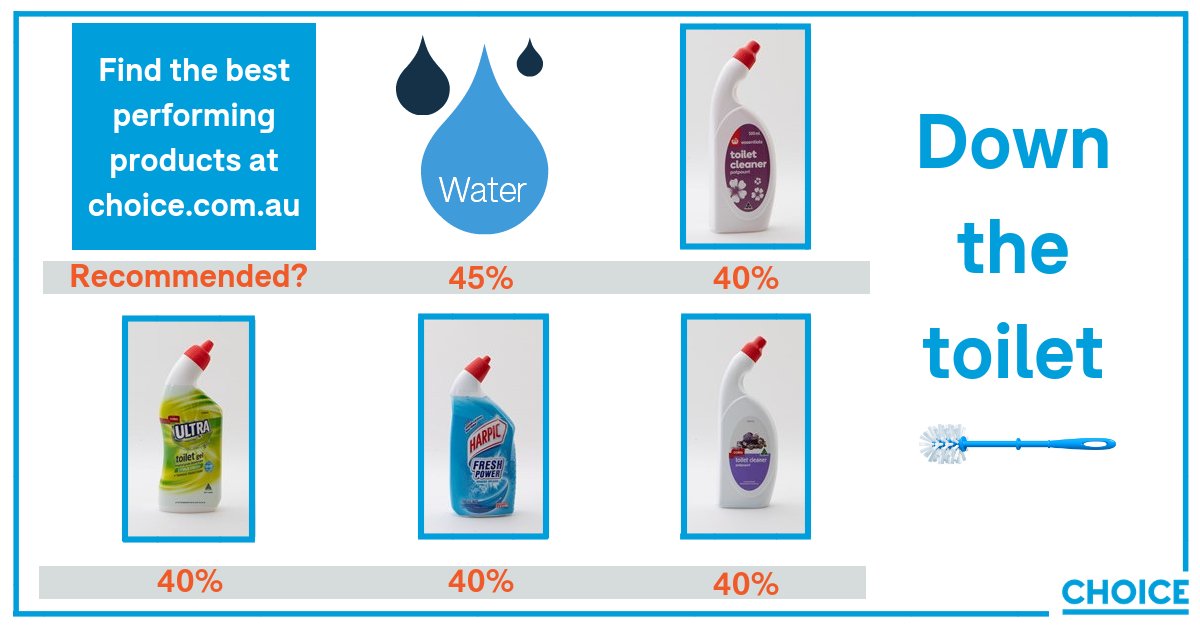 CHOICE on Twitter "Bad toilet cleaners are a waste of money and worse