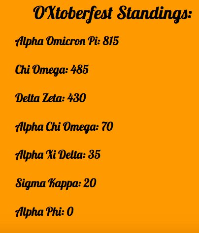 Theta Chi WMU tweet media