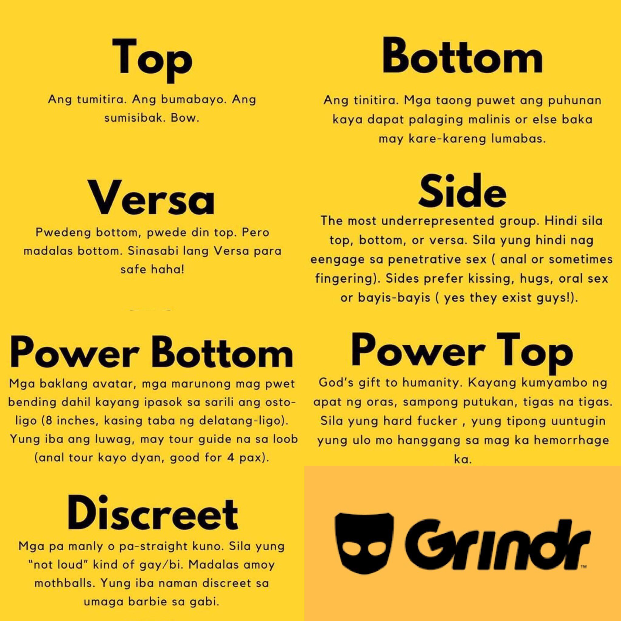 Grindr Glossary