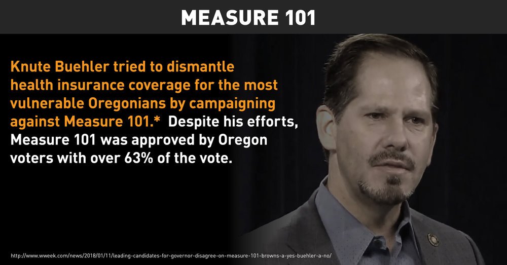 OregonAFLCIO's tweet photo. Knute’s record speaks for itself – he’s anti healthcare, anti-worker, and his values are just plain anti-Oregon #ORGovDebate #ORpol #Debate4ORfuture https://t.co/4UogEPauBh
