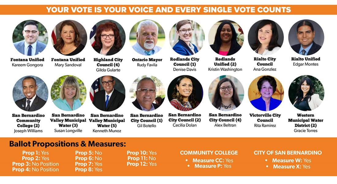 CLCofSBC's tweet photo. These are our official endorsed candidates for the 2018 General Election. Please share this and take to the polls!

Find out more information about our endorsed candidates by visiting here: https://t.co/rRRfzH0B40

#CLCSBC #Elections #Election2018 #vota #vote https://t.co/mOfHs1Czdy