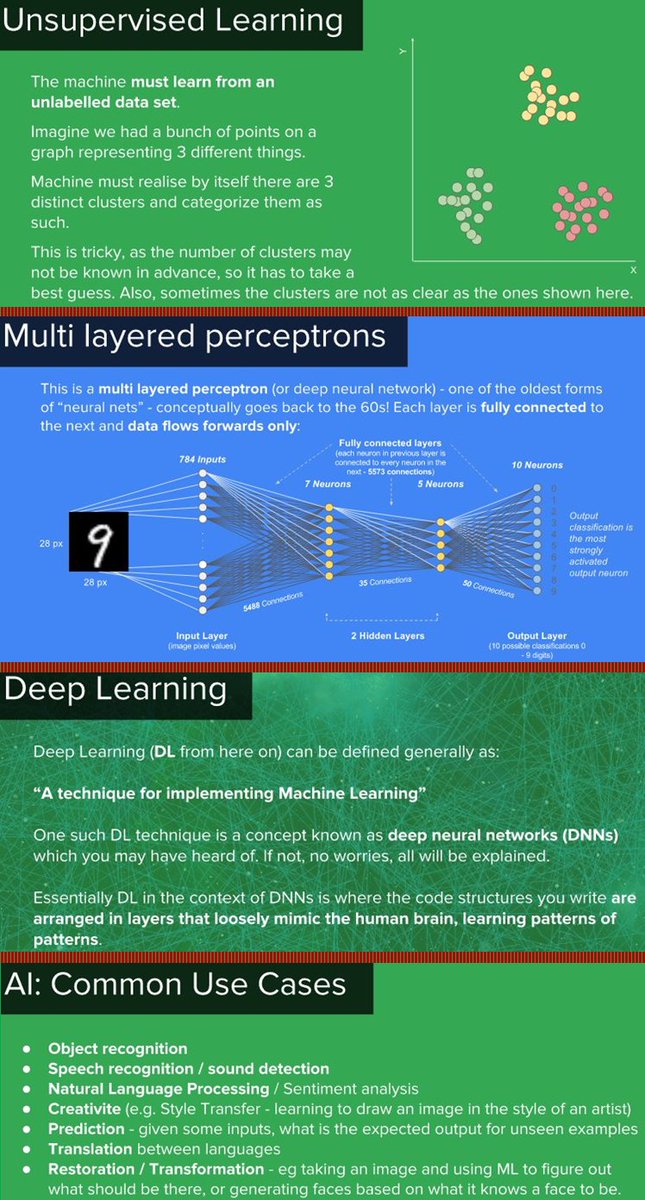KirkDBorne's tweet photo. ★★★This Google Tutorial (96 slides total) on #MachineLearning is the best: https://t.co/pPvmPHGiFj by @jason_mayes

#abdsc #BigData #DataScience #NeuralNetworks #AI #DeepLearning #ML101 #ML #Algorithms #DataScientists #ReinforcementLearning https://t.co/Kmcmr2pSvQ