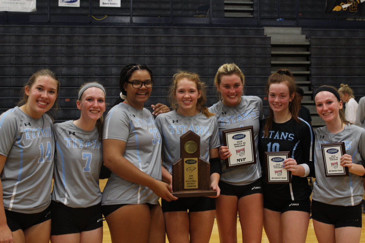 Your 2018 30th District Volleyball CHAMPIONS!!!!
These seniors have won a District Title all 4 years they have been Titans!!!!
#LetsGoTitans <a href="/MLCHS_VBall/">Titans Volleyball</a>