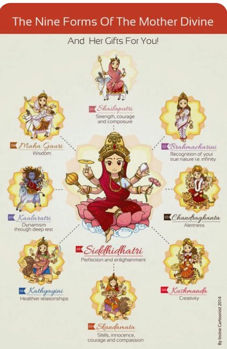 😀 very good morning
Keep smiling &amp; be positive😀