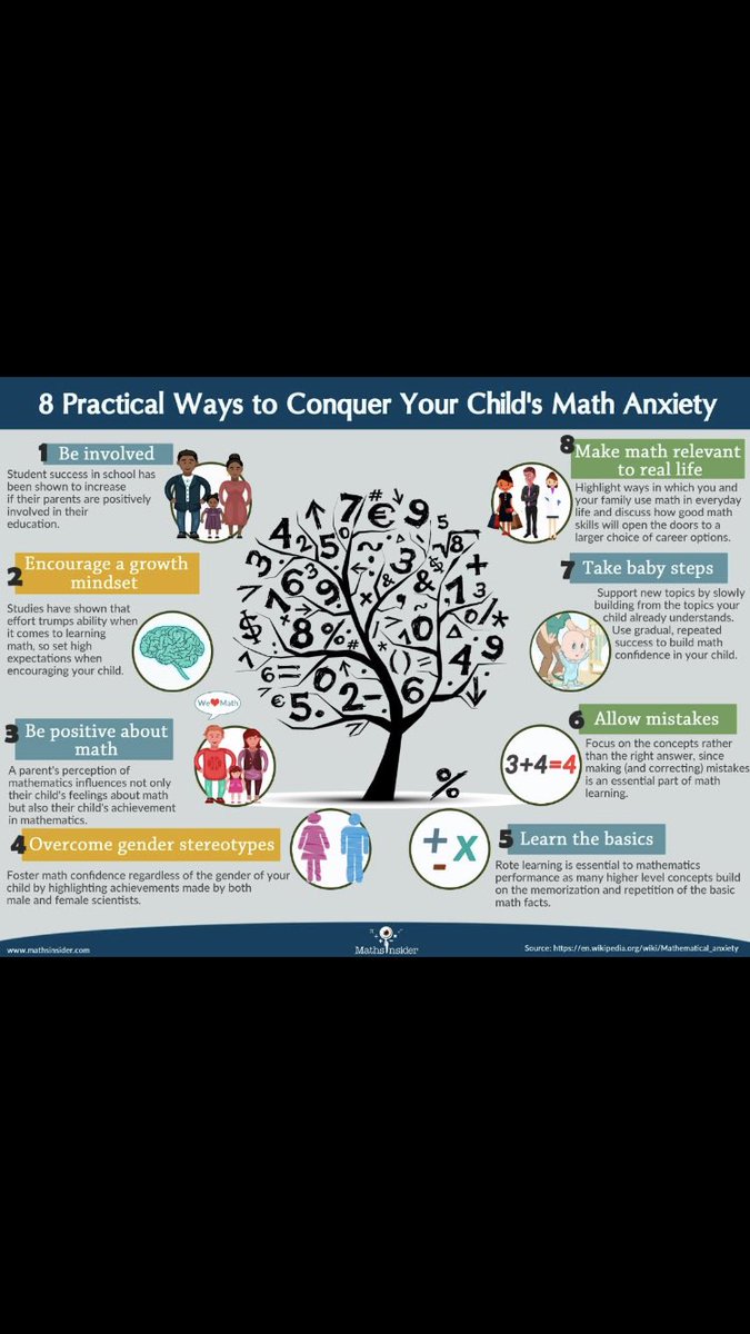 PrinceArthurMJ's tweet photo. Help your child overcome math anxiety! Important to read and reflect as I know many of us parents may have had some math anxiety of our own growing up! Letβs conquer math anxiety by being positive about math! π. #mathreflection #parentsmessagetokidsmatters #partofourcrew https://t.co/7EbIYKXSDv