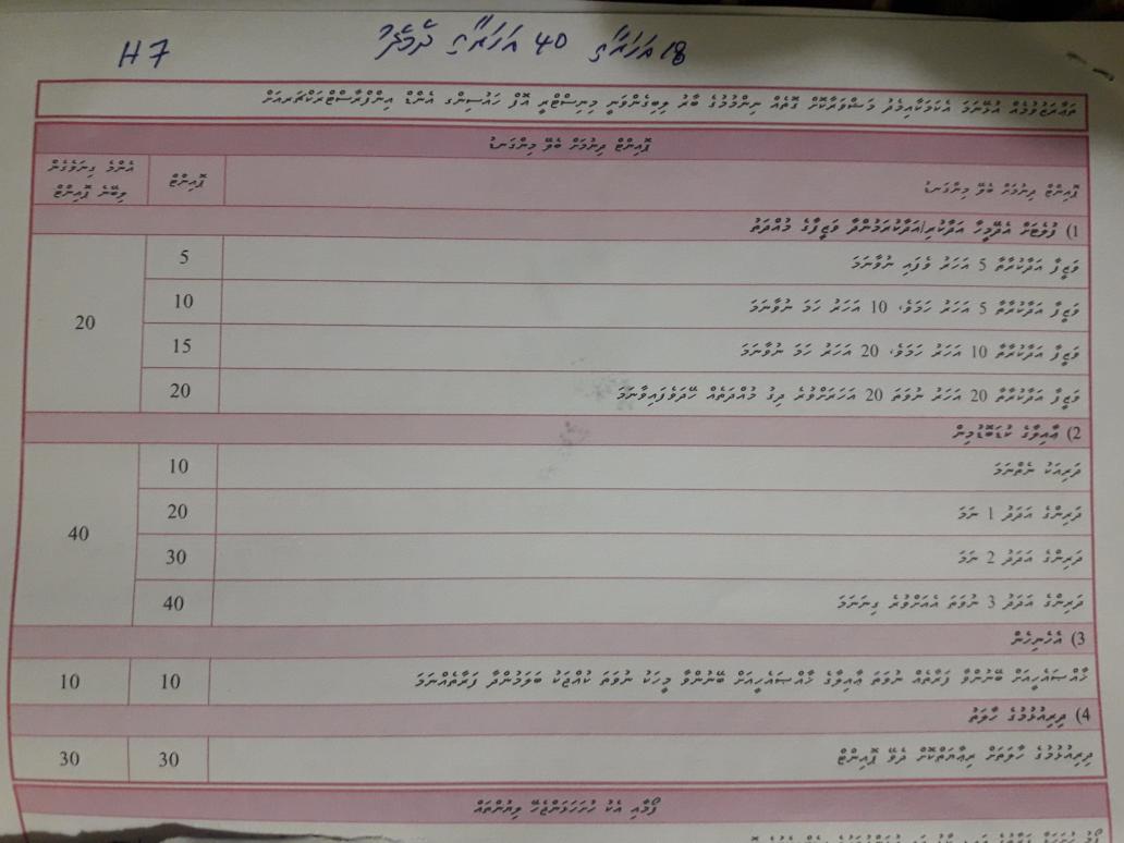 Gini_Mode's tweet photo. Housing Ministryin FLAT Point deyn iulaan kuri gothun nama: Alhugandah  (Catogory H7)
2 Kudhinnah                      = 30 Point.
10 aharu Maley Vazyfaga= 10 Point.
Dhiri Ulhumuge halathu   = 30 Point.
Jumla                                  = 70 Point.

Libuny emme 52 Point.🤔 https://t.co/ZbTLNvgruj