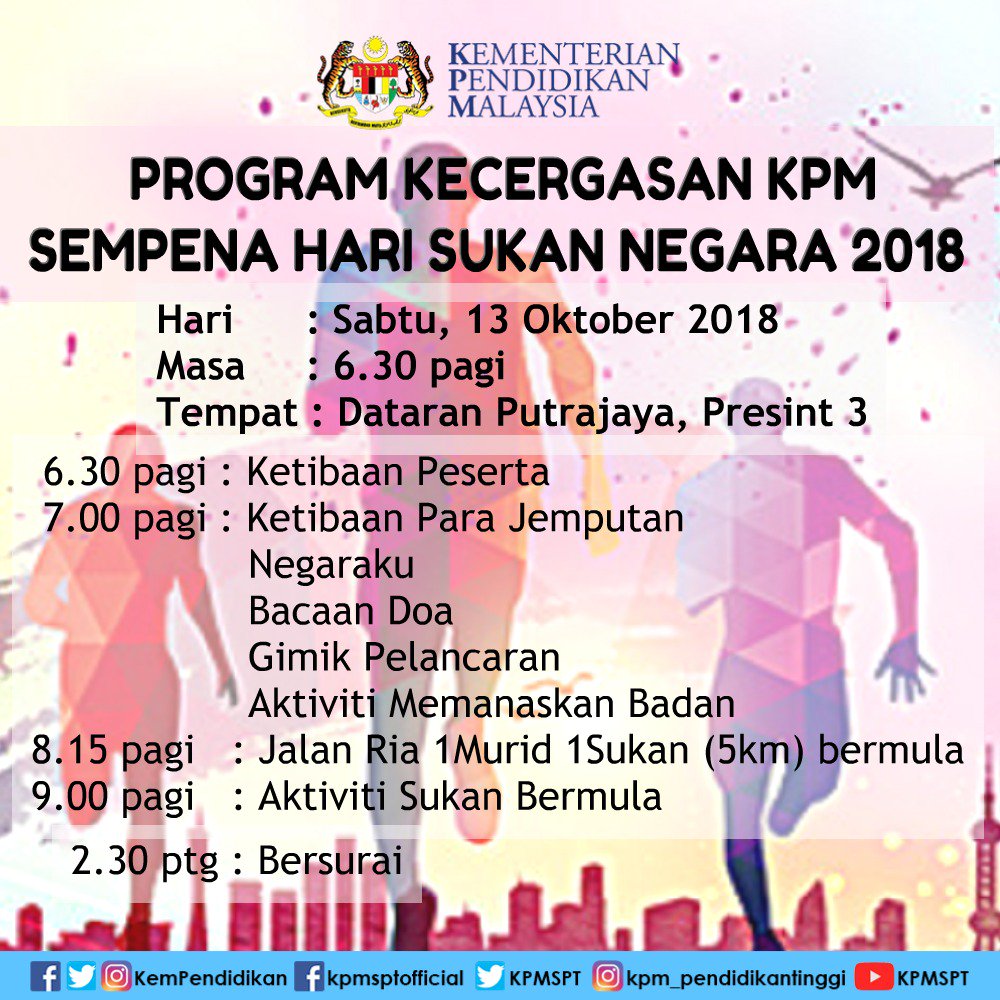 Lokasi program kecergasan kpm 2021