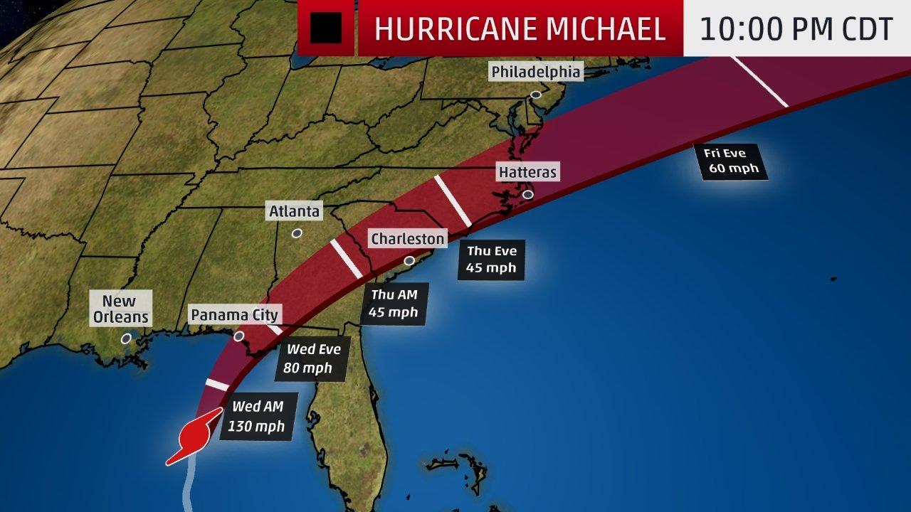 The Weather Channel En Twitter Hurricane Michael Is Forecast By Nhc Atlantic To Be A Category 4 Hurricane At Landfall Wednesday No Cat 4 Plus Hurricane Has Ever Made Landfall On The Florida Panhandle