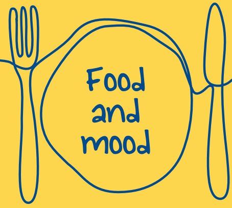 Do you know how what you eat impacts on your mental wellness? This fantastic article from <a href="/MindCharity/">Mind</a> explains how food can affect your mood – a great read for #WorldMentalHealthDay ow.ly/HyGU30m0ORg
