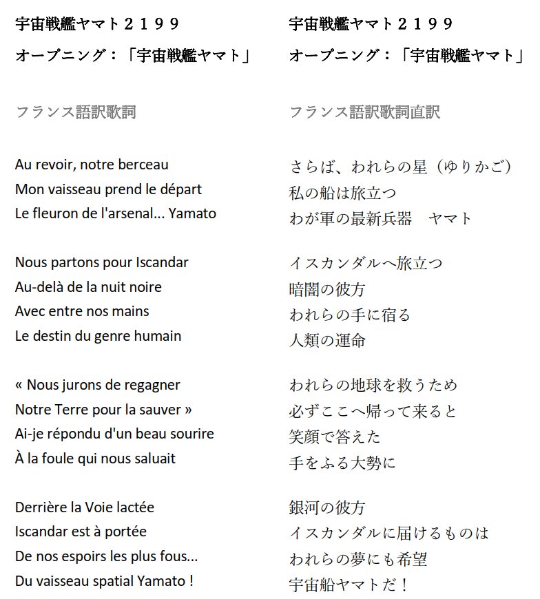 Voici donc la traduction du générique de Yamato : paroles originales et traduction « chantable ». 「宇宙戦艦ヤマト２１９９」OP歌詞フランス語訳は歌のリズムに歌えるんです！フランス語脚韻は原語版にも似ています！どうぞ説明画像を見てください！公式翻訳です。