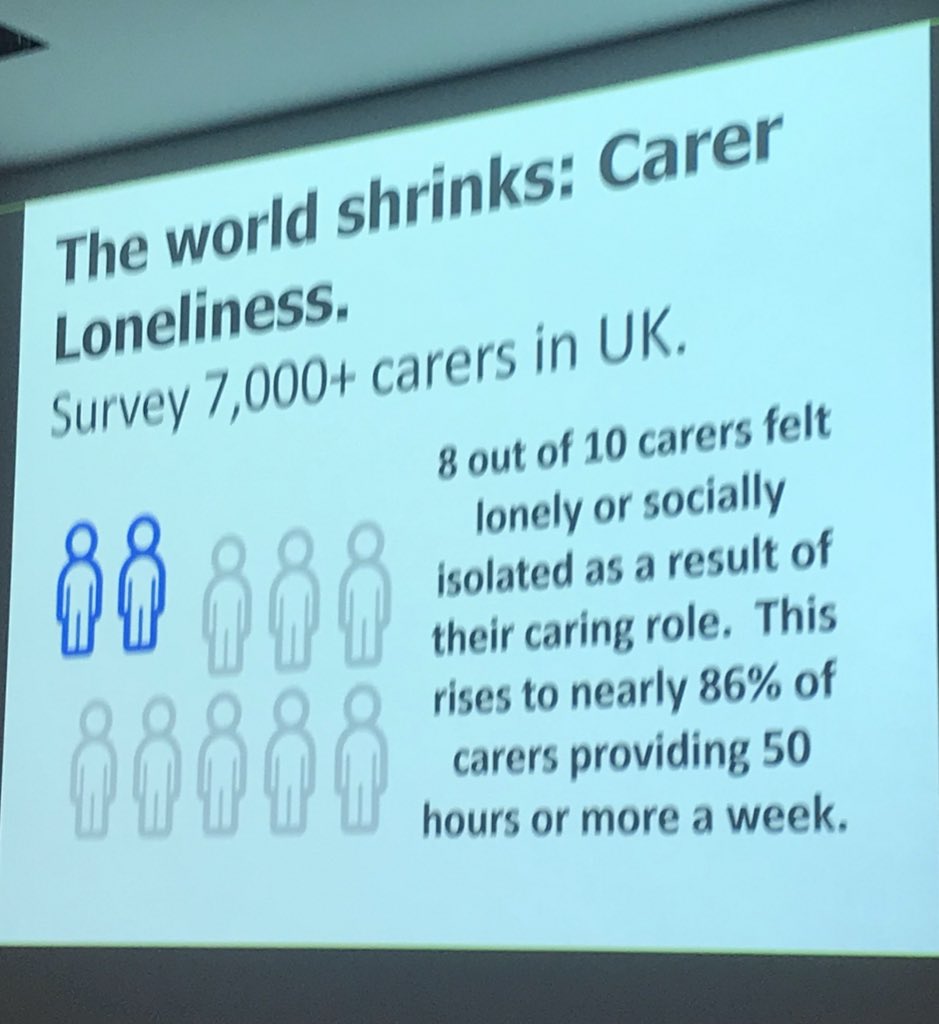 Respitality's tweet photo. Roy McConkey explains the need for understanding to reduce isolation for carers #isba2018 https://t.co/IijyK0uTpz