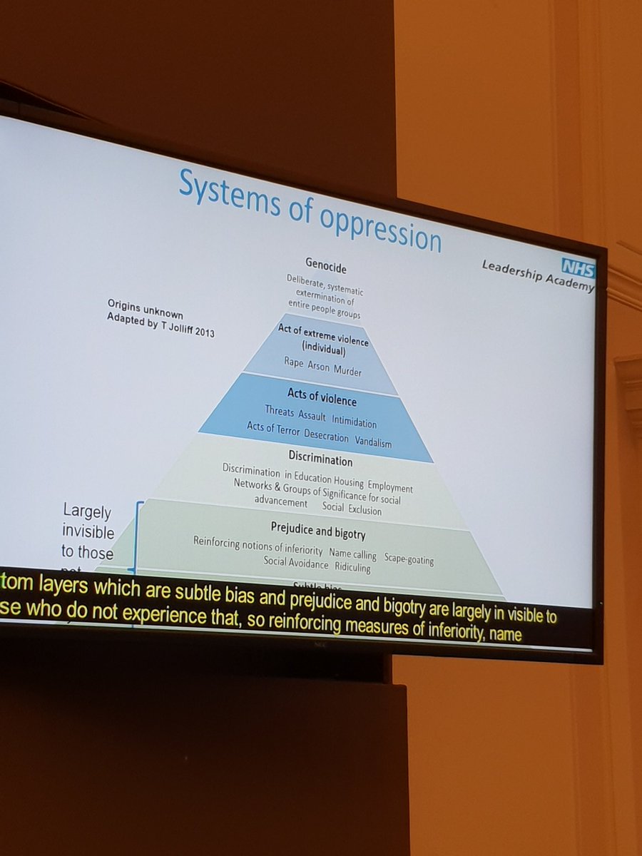 @TracieJolliff We need to speak out about subtle behaviours and micro aggressions, micro assaults - Systems of Oppressions @yvonnecoghill1 <a href="/nesta_williams1/">Nesta Williams</a> <a href="/3minstosunrise/">3minstosunrise</a> <a href="/buttynot/">Yinglen Butt RN</a> <a href="/CNOBME_SAG/">CNO CMidO_StrategyGrp</a> <a href="/AkenkideE/">EA</a>