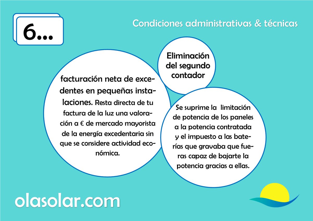 solar_ola's tweet photo. Legislación| Nueva regulación para fomentar el Autoconsumo. “La energía es un bien esencial para la sociedad” Sec. I. Pág. 97430 RD 15/2018 #Autoconsumo #byebyeimpuestoalsol #larevolucióndelasplacassolares

https://t.co/QqUE1brSrT https://t.co/HoyxspG705