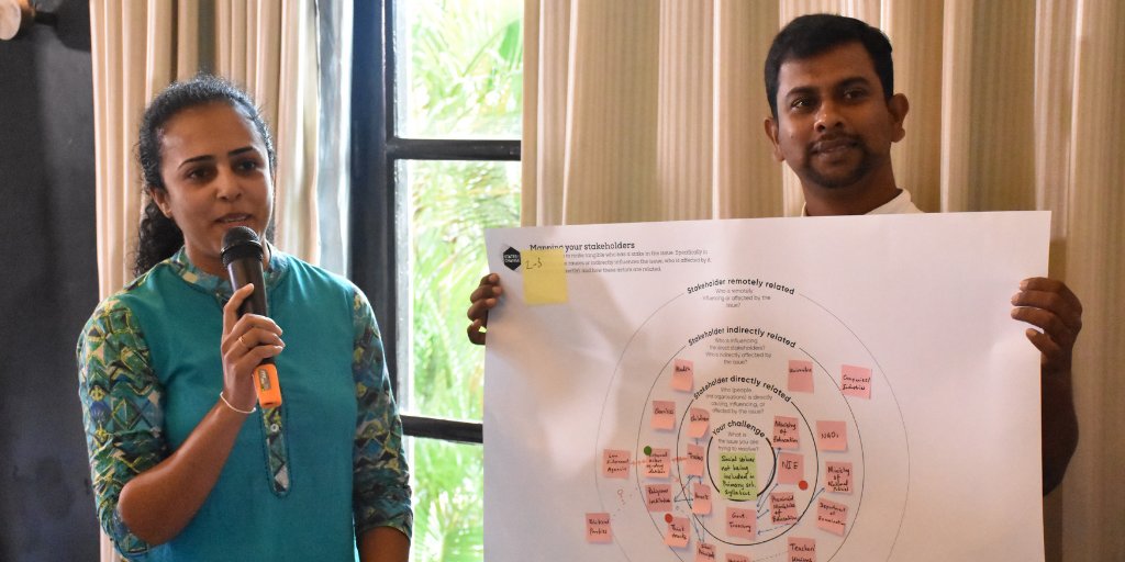 CitraLabLK's tweet image. We spent the morning on Day 3 exploring how to effectively identify relevant #stakeholders through Stakeholder Mapping exercises to make sure we formulate #sustainable & effective #developmentsolutions for #lka. #psilabs #CitraLabLK #innovationchampions