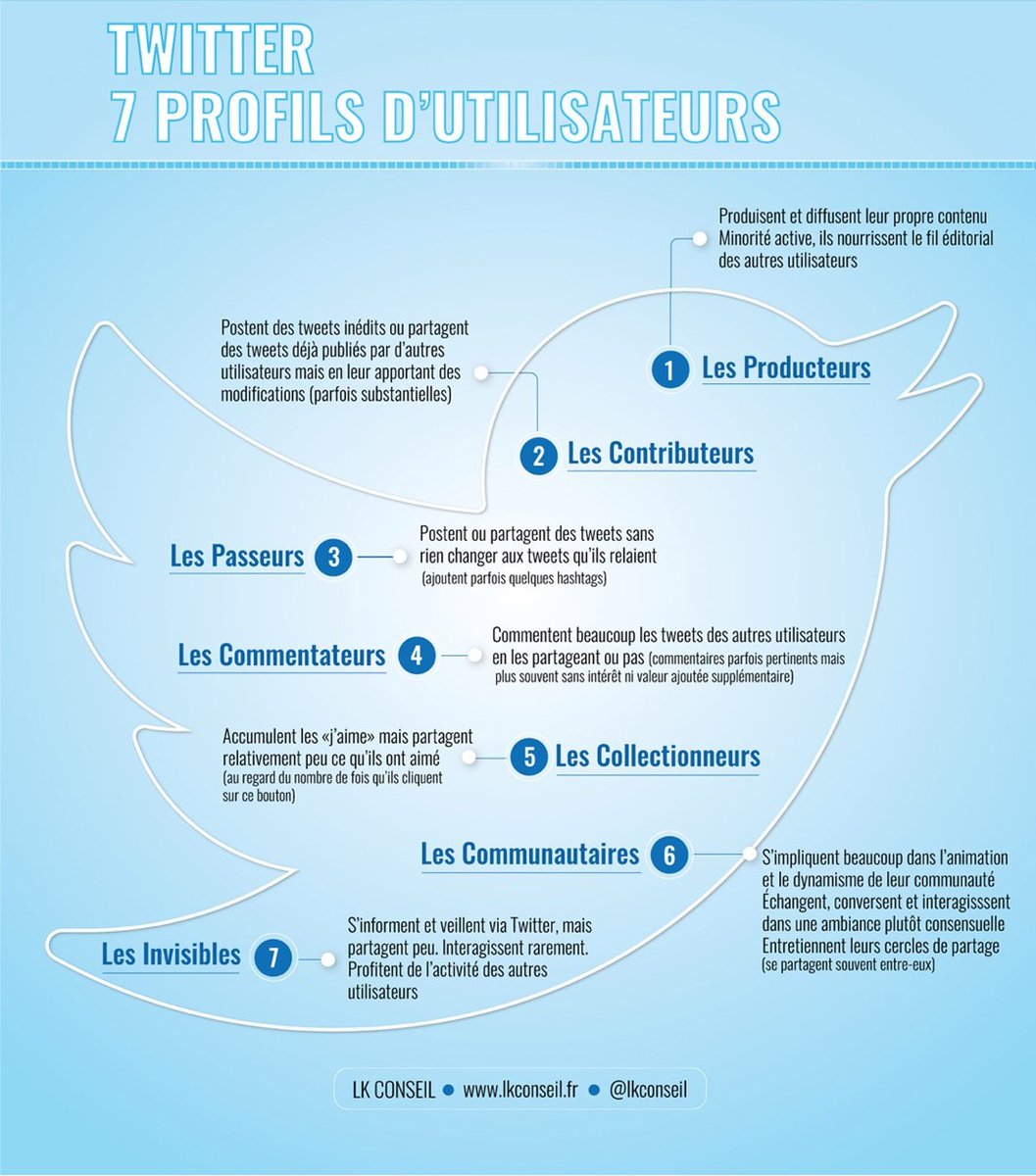 fabienne billat tweet media