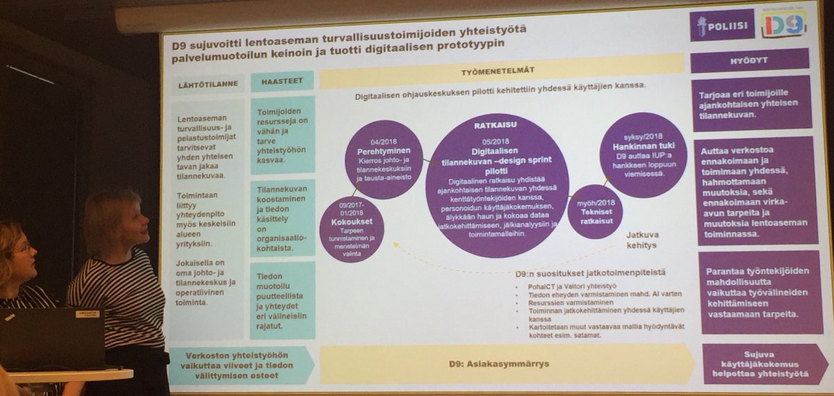 koskelamarjukka's tweet image. Mielenkiintoista kuulla,miten #palvelumuotoilu on konkretisoitunut arkipäivän haasteiden ratkaisijana julkisella sektorilla,ja miten esim. #designprint ’in avulla 5 päivässä saadaan kehitystyö hyvään vauhtiin. Kiitos @D9Suomi esittelystä. @laurajrvlnn @vantonenpp @Valtiokonttori