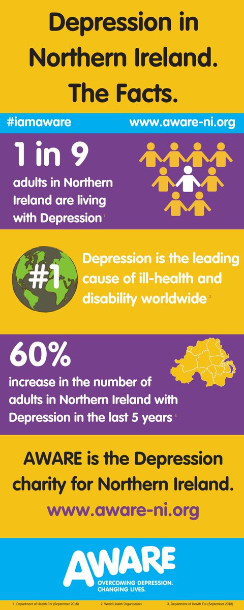 Today is #WorldMentalHealthDay - an important day to reflect upon changing attitudes to illnesses like depression. We have come a long way, but still have a long way to go in reducing stigma &amp; encouraging more people to be open about depression and not to feel ashamed #iamaware
