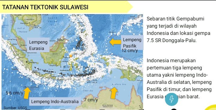 Wilayah indonesia merupakan tempat bertemunya tiga lempeng besar yaitu