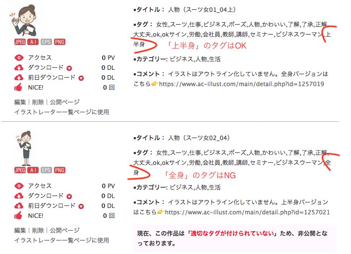 ぷれこ イラストacのタグ問題 同じポーズのイラストで 上半身版は審査を通り 全身版は非公開の結果に タグの内容は ほぼ一緒 何だかモヤモヤするので Acさんに問い合わせメールを送りました イラストac 無料配布 無料イラスト T Co