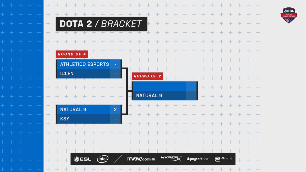 ESLAustralia's tweet photo. LIVE NOW: The #ESLAUNZ Championship #DOTA2 Semi-Finals between @AthleticoES & #iCLEN!
Best of three series on: https://t.co/CjfhgpuOIg https://t.co/K16EnqIzrA