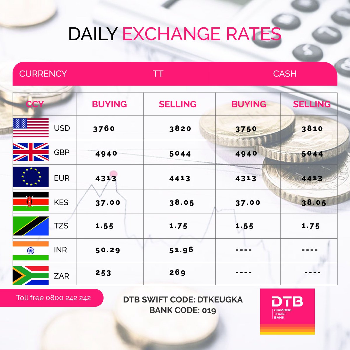 Dtb Uganda On Twitter Are You Looking For Compeive Foreign Dtb Uganda On Twitter Are You Looking