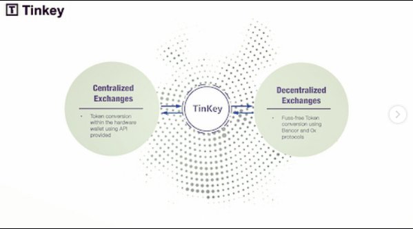 officialtinkey's tweet photo. A Money Master &amp; #Mining device securing assets&amp;privacy and with mobile&amp;computer dual-plugging feauture provides conveniency.
Tinkey is a Magical hardware wallet,rewards your #cryptowealth!
Order your secure &amp; smart Tinkey #hardwarewallet
>https://t.co/V1d6Z9RQbn
 #硬件钱包 #AI https://t.co/A0wQZteHtO