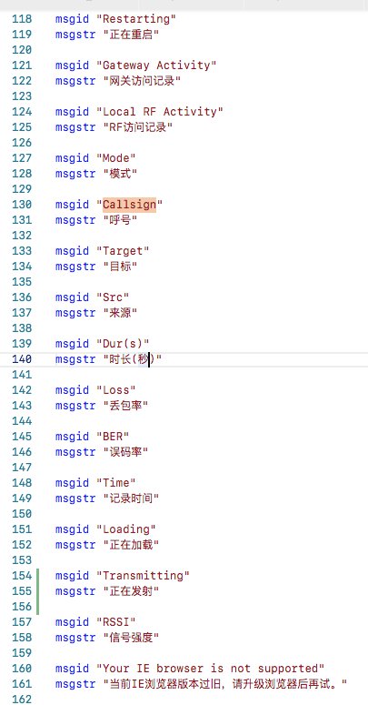 shawn chain tweet media