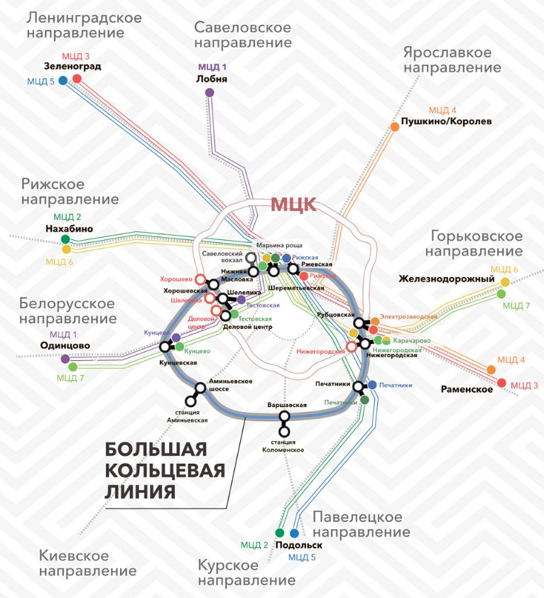 Метро схема москва с мцд