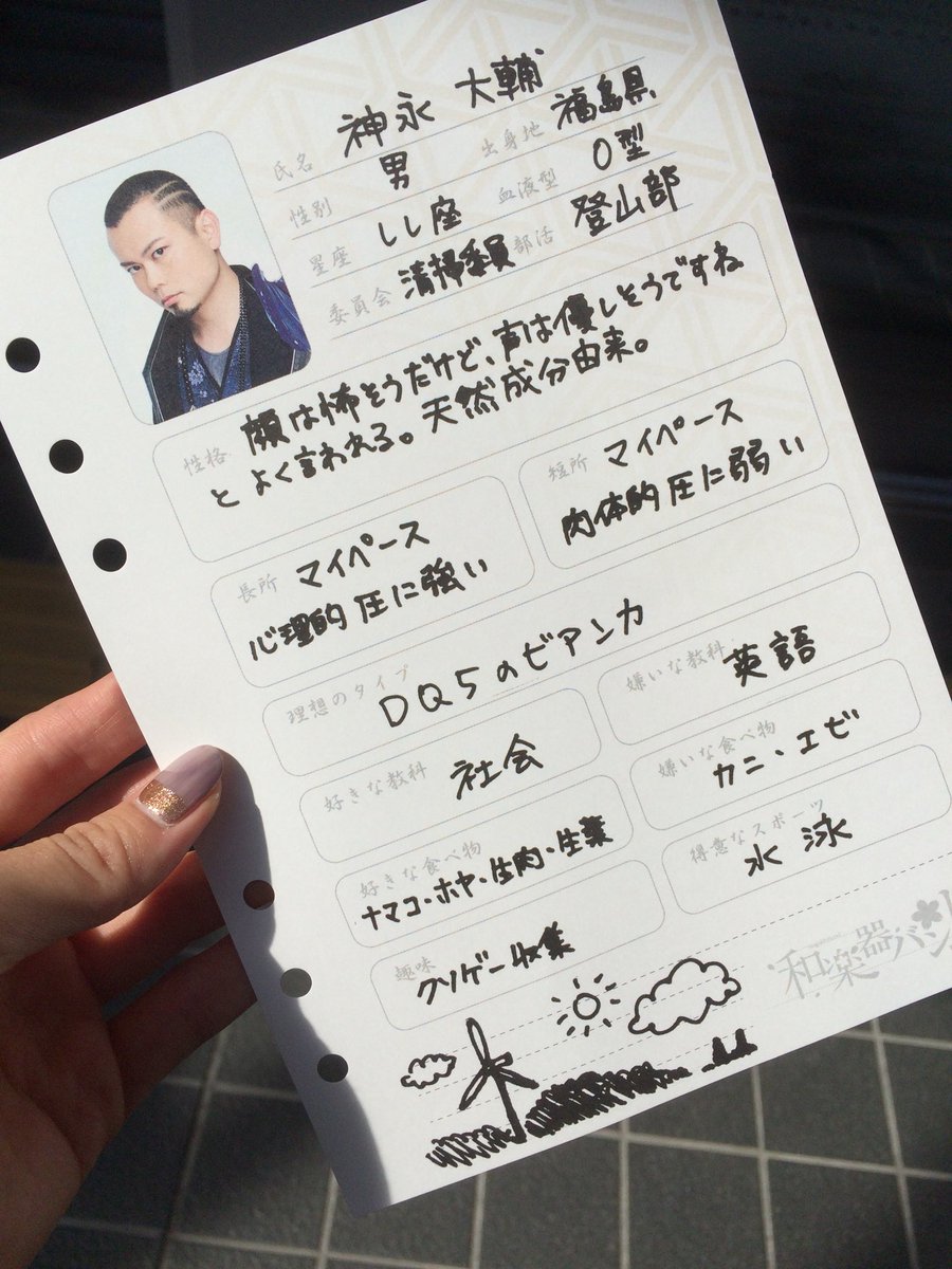 Etiqueta プロフィールシート Al Twitter