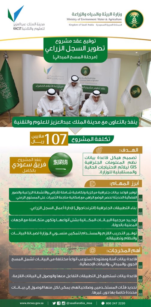 MEWA_KSA's tweet photo. صاحب السمو الأمير الدكتور تركي بن سعود بن محمد آل سعود رئيس مدينة الملك عبدالعزيز للعلوم والتقنية ومعالي #وزير_البيئة_والمياه_والزراعة  المهندس عبدالرحمن بن عبدالمحسن الفضلي 
يوقعان عقد مشروع "تطوير السجل الزراعي" لتوفير قواعد بيانات مركزية جغرافية https://t.co/DQ8AAlaD1F
