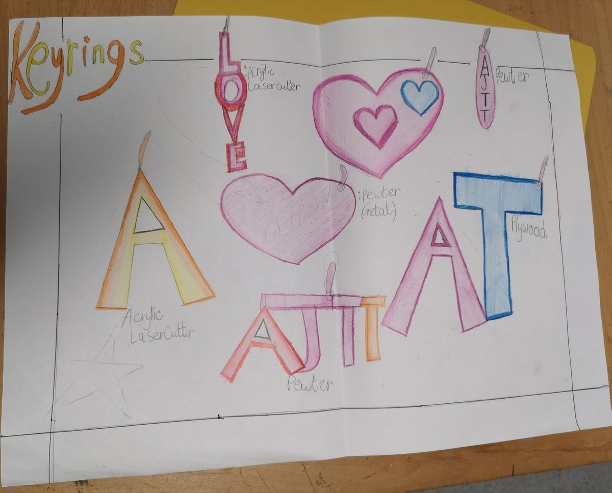 DandT_FP2's tweet photo. Great design work 8x2
Quick keyrings in different materials to develop knowledge and skills to be able to apply and make own design choices in future projects #skillsproject https://t.co/VGvVPFBGIY