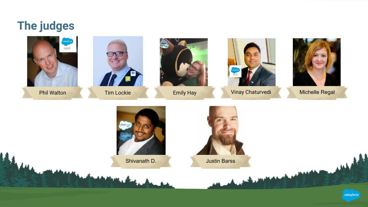 Akash_SFDC's tweet photo. Many thanks to our reviewers | partners | sponsors of #India's first @Salesforce #NotForProfit #Hackathon @SFIndNonProfit for all the support, faith and inspiration, you've been to us #IndianSalesforceCommunity #SalesforceOhana ❤️'s for @CloudGalacticos @nowitmatters @dazeworks https://t.co/AcmEDMaIQn