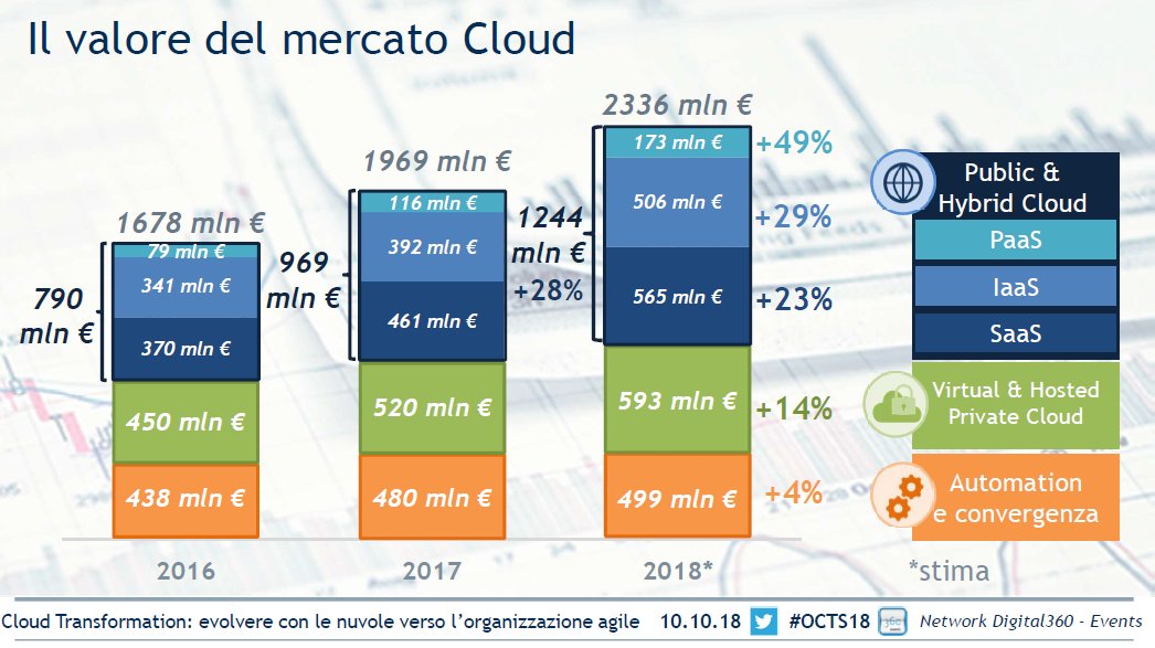 Alessandro Anzilotti tweet media