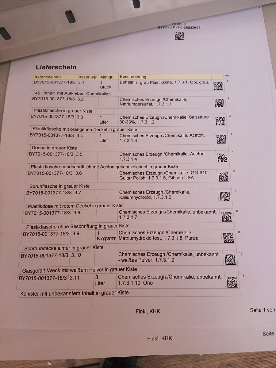 "Lieferung" des Staatsschutzes! Etwas dreckig vom Fingerabdruckpulver...