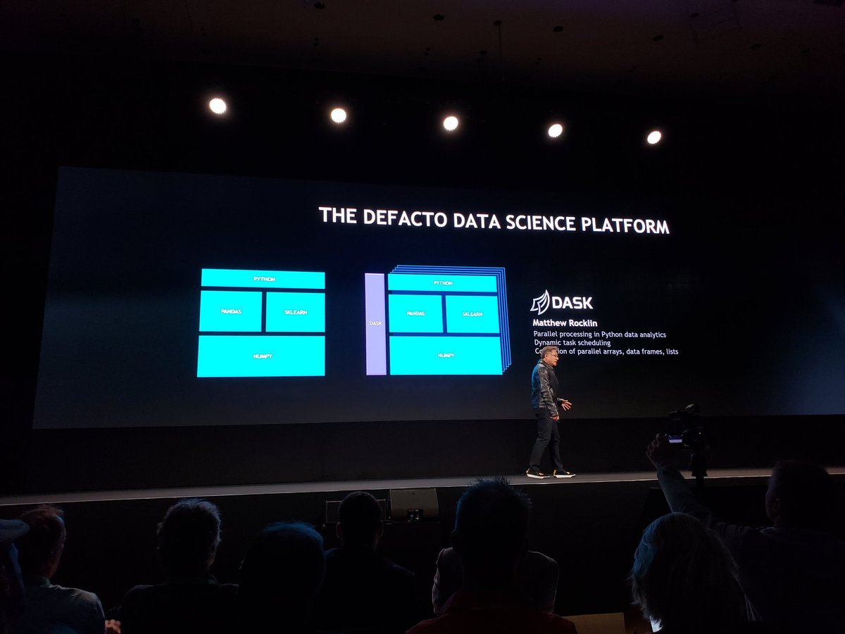 Dask getting recognized for parallelizing Data science.  #Python <a href="/dask_dev/">Dask</a> <a href="/anacondainc/">Anaconda</a>
