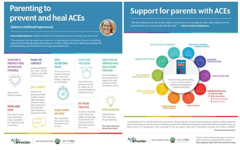 healWRITEnow's tweet photo. #ACEs @ResiliantNCA @wendyruns @SporLin @BDPerry @SebernF @drjimwalters @suzannezeedyk @Fifeacesforum @RobynBrickel @DrLauraCN @James_vru @AndiFetz @WrestlingGhosts @JudgeWren @DizzyDoodler @igleask @couragetriumphs Share freely. https://t.co/z1hIMeZSYP https://t.co/y7WAJgGtUm