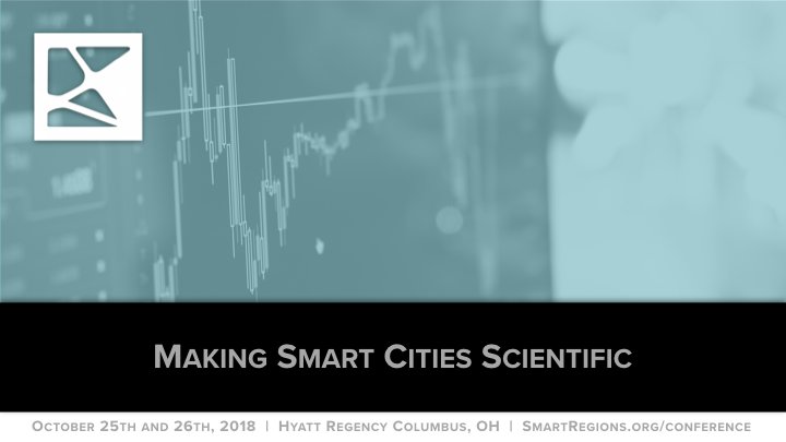 Smart Regions tweet media