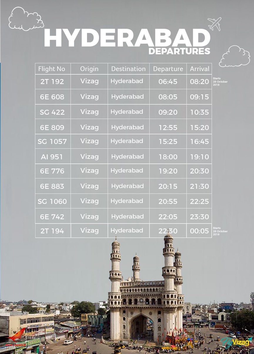 #Visakhapatnam - Hyderabad full flight schedule.

#FLyVizag #VizagAirport #VisakhapatnamAirport