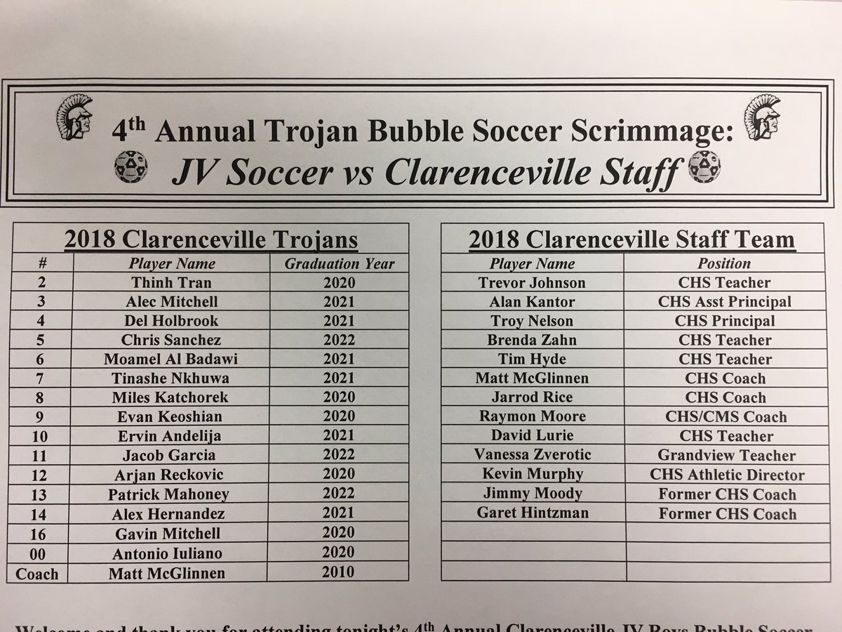 MrJohnsonCville's tweet photo. Alumni Game/Bubble Soccer 2018 is TOMORROW NIGHT starting at 5:30! Entertaining games w/ raffles, good eats, &amp; all of it to support your CHS Boys Soccer program! We would truly appreciate your support at our annual fundraiser! #RostersBelow #StackedAlumniAndStaffSquads #Rising https://t.co/pRBDAS5avt